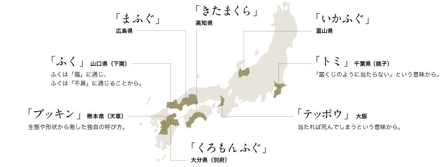 ふぐの呼び名 ふぐについて 下関春帆楼 日本のふぐ料理公許第一号の老舗ふぐ料理店